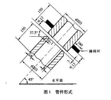 什么是6gr如何焊接