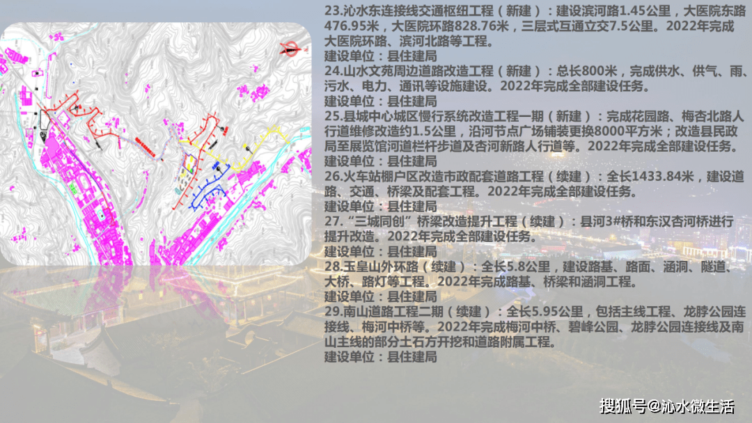 图解沁水县打造大县城品质生活样板区2022年工程项目行动计划