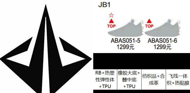 李宁2022年篮球鞋矩阵韦德10定位旗舰jb1驭帅的信息曝光了