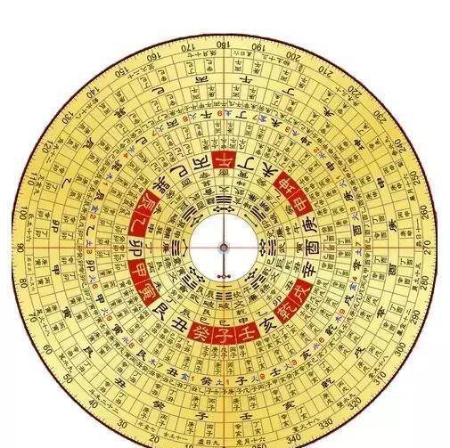 早在战国时期就出现了世界上最早的星表——《石氏