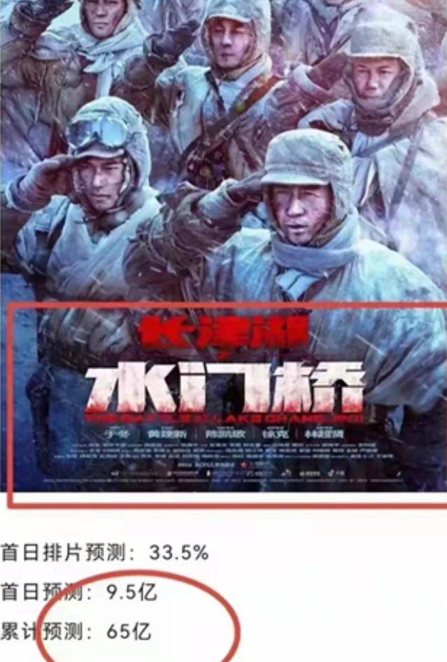 《长津湖》《水门桥》由《长津湖》原班人马打造,演员阵容也延续上一