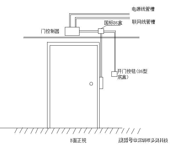 门禁电插锁磁力锁电锁电源安装说明书