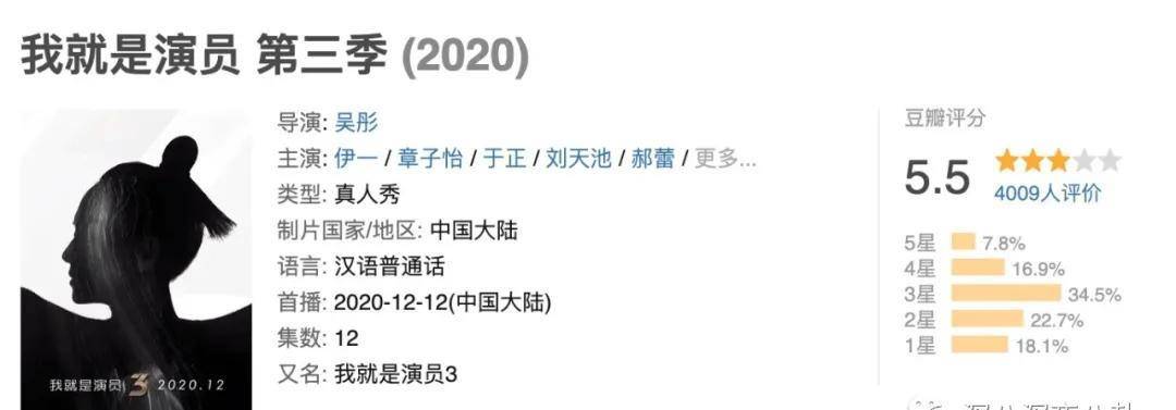 了:看看人家隔壁郭小四的搞事能力,于正在《我就是演员3》里完全没有