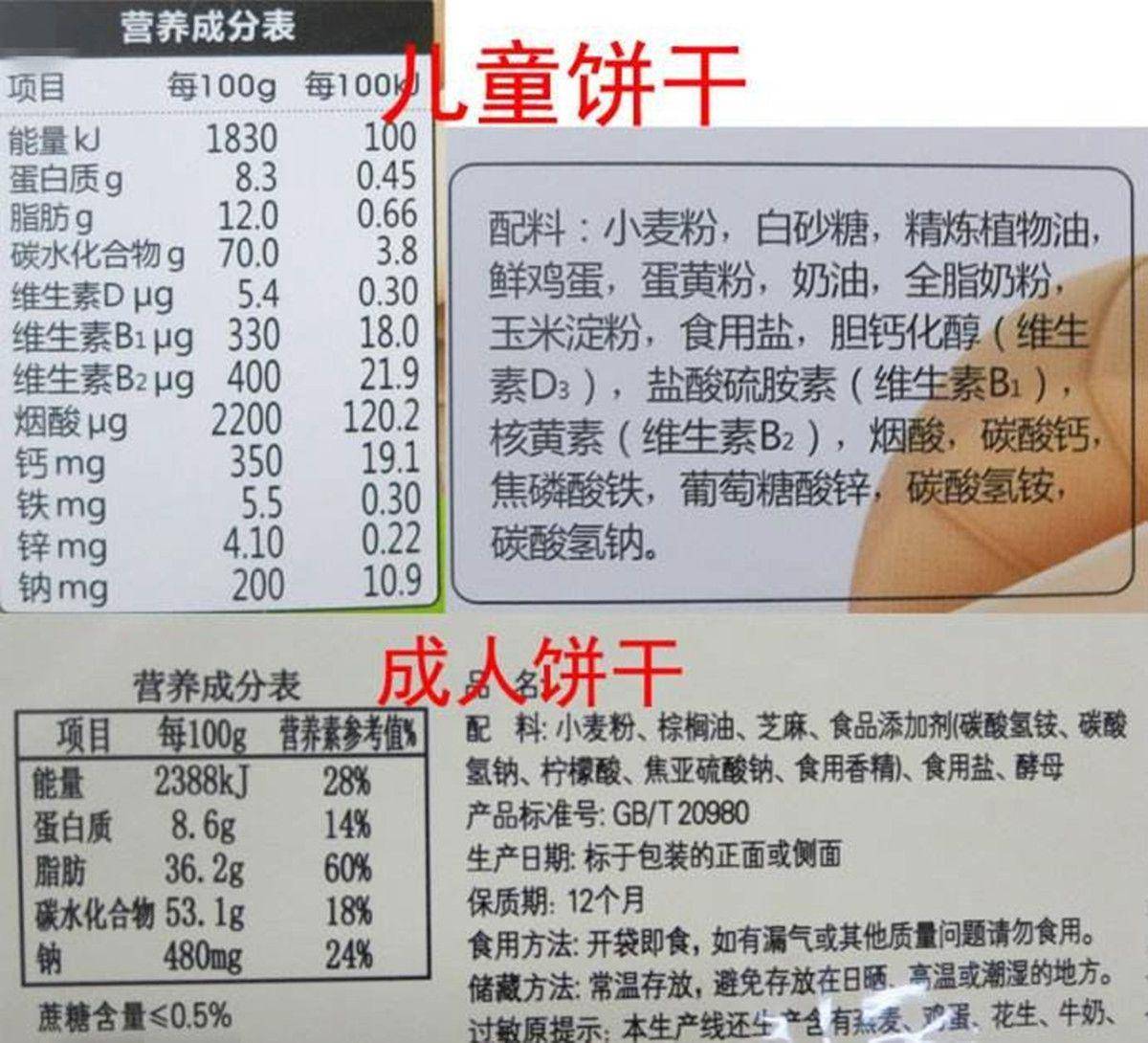 1岁内宝宝吃盐会影响健康,除了盐还有3种高钠食物,家长也别忽视