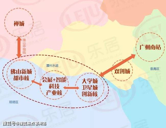 放眼整个三龙湾,顺德北部的潭州湾已以粤港澳"湾中湾"的定位提前布局.