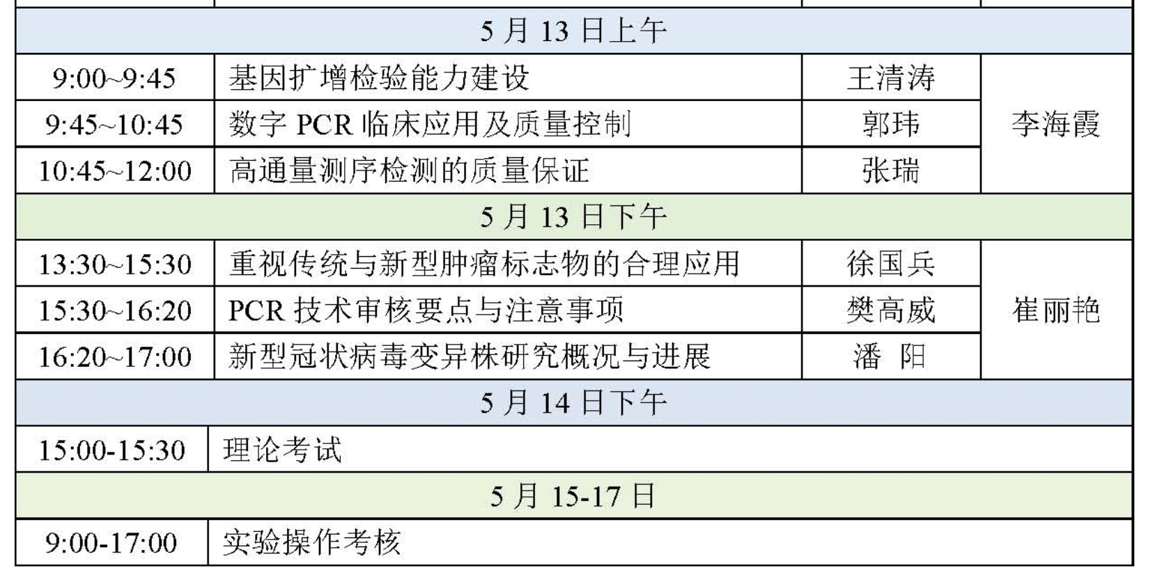 pcr上岗证的报考条件_证书_临床_检测