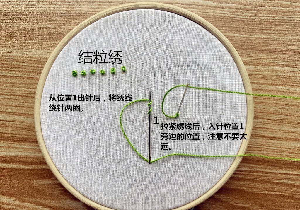 结粒绣针法绣图成品图小桃自开设花朵小刺绣教程以来,每天都在寻找