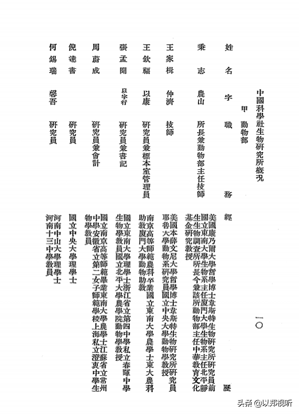 原创中国鱼类学先驱炎亭尖犁头鳐最早发现命名者王以康教授