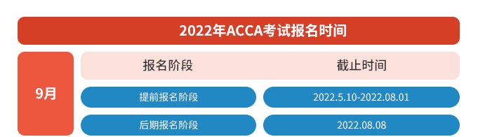 什么人能考acca?需要满足什么条件?_考试_教育部_课程