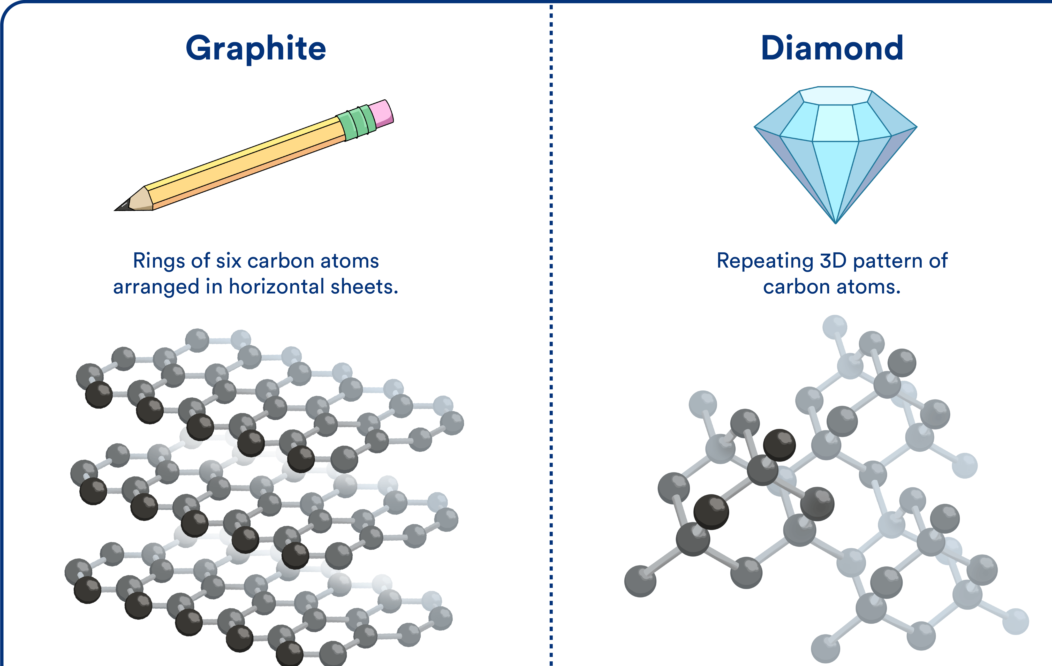 科学|研究发现:水星表面可能镶嵌着钻石_石墨_行星_cannon