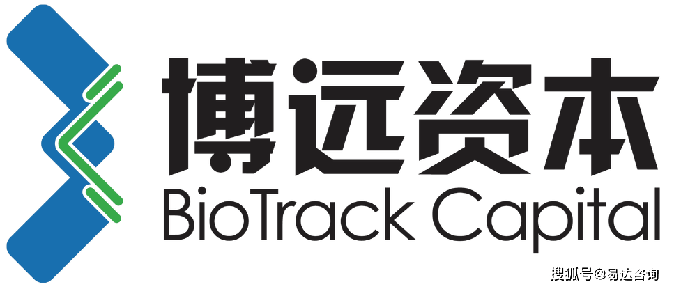 博远资本(biotrack capital)成立于2017年,是一家专注于投资和孵化
