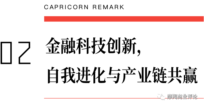 看金融如何拓宽专精特新发展赛道