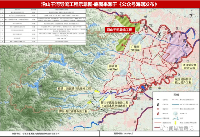 海曙新增一条国道南北向大动脉总投资近238亿绕城外迎来大发展