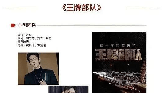 肖战《王牌部队》终于要播了,主演番位已定?