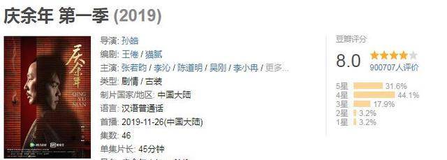 大家都在期待原班人马出演的《庆余年2》,结果没等到第二季却等到了张