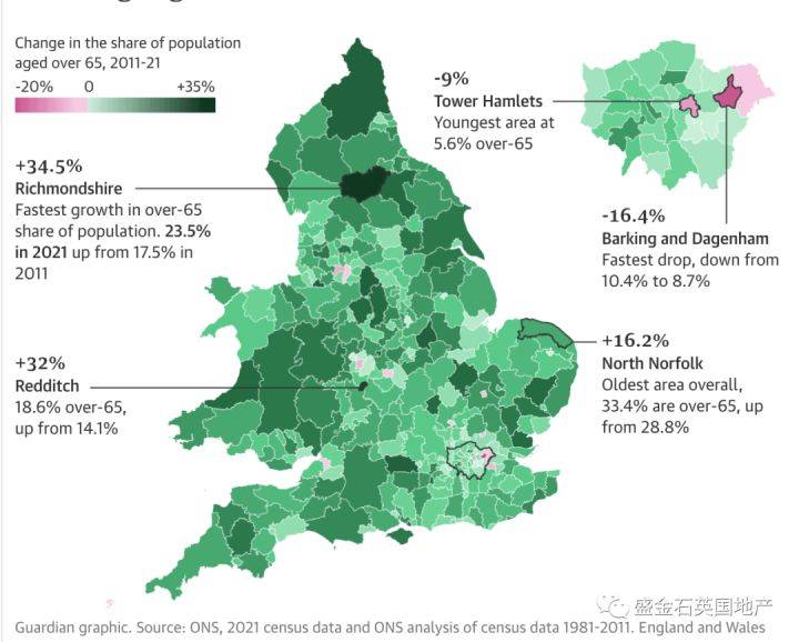 英国公布最新人口普查数据有哪些数字值得房产人关注