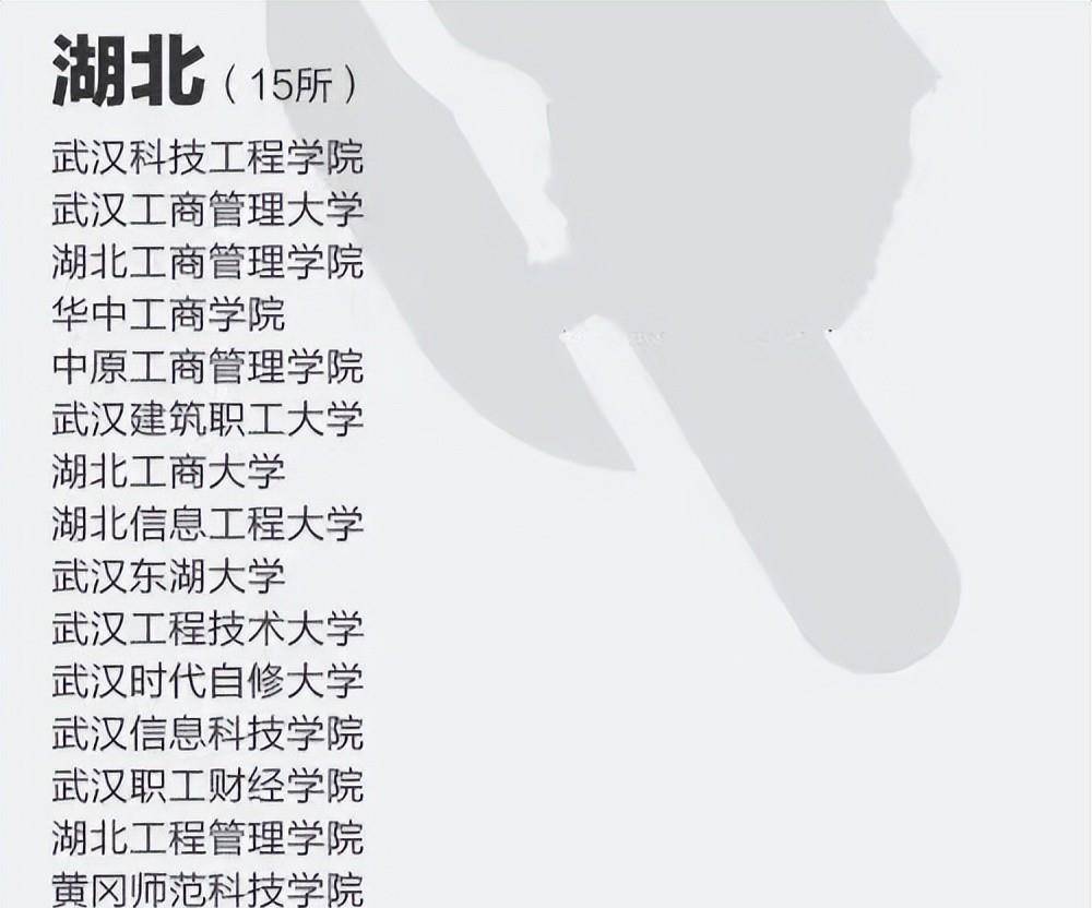 原创湖北全部野鸡大学被曝光毕业证一文不值害苦了学生