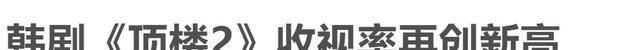 8%,相比起首播6%左右的数据,直接暴涨5倍.