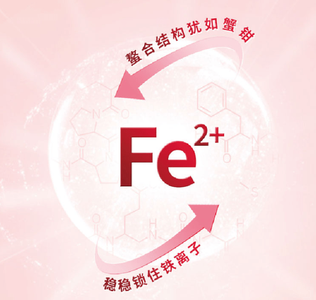 孩子的铁剂怎么选营养师为何推荐螯合二价铁