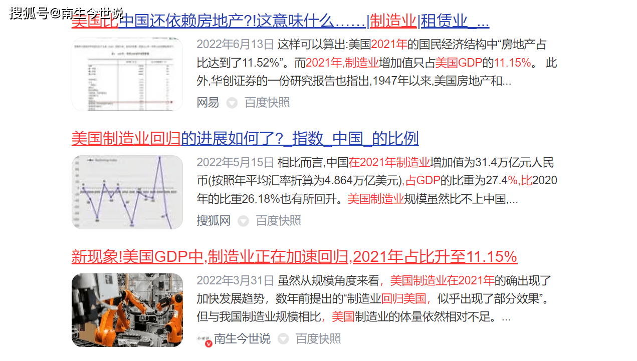 房地产在美国经济结构中的比例降至11.