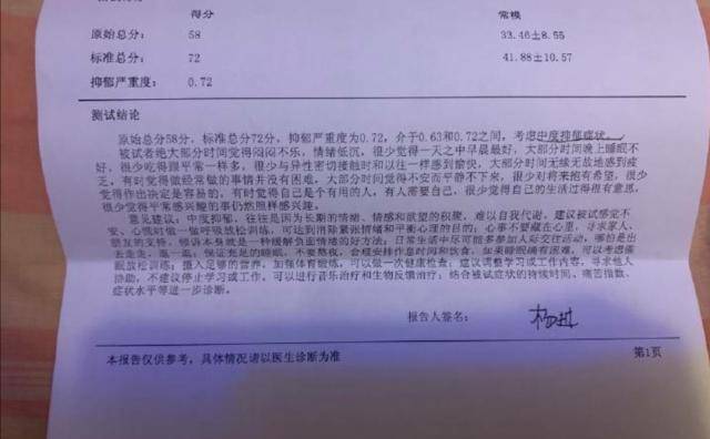 张孟妍还晒出了自己得中度抑郁症的病历与割腕自杀的照片,显然男友的