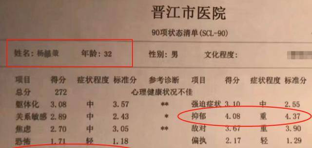 就不会在网上作妖了,哪成想人家在小号中晒出了自己患抑郁症的病历