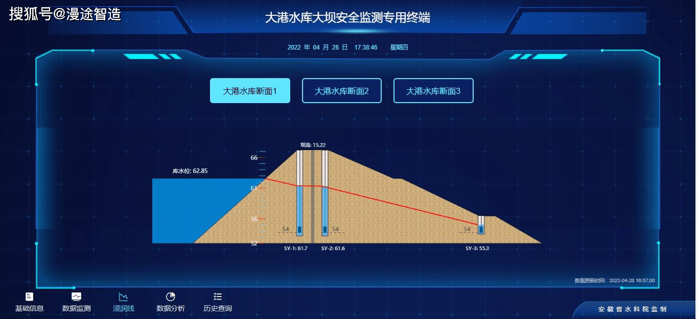 漫途科技|水库大坝安全监测终端_堰口_信息_断面