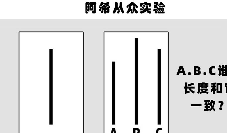 心理学家所罗门·阿希想要展示团队中整合的力量.