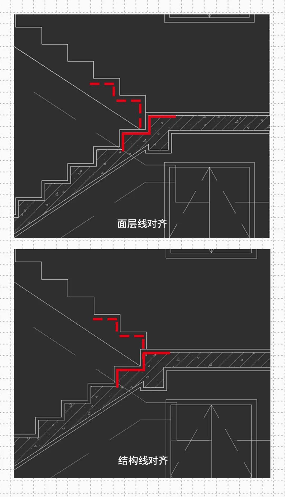 b 优化了楼梯间平面详图中剖断线显示样式,同时增加了平面详图中的