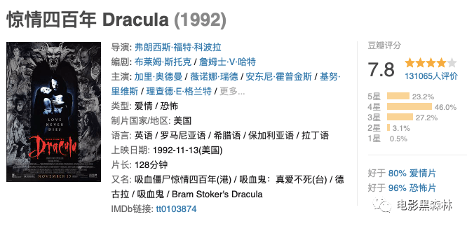 ���ݴ����������۵Ŀӹ���Ӱ����������