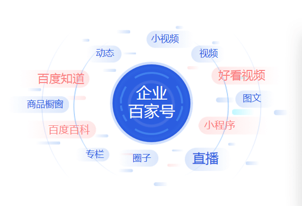 企业百家号蓝v认证