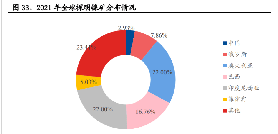 开云 开云体育官网环保精细化管理典范再出发伟明环保：新能源新材料领域大有可为(图16)
