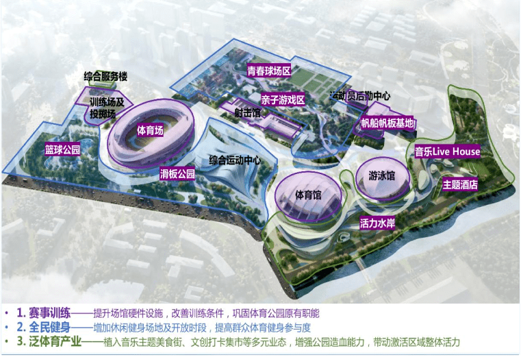 168体育官网入口|烟台体育公园即将提升改造！“运动+文旅+休闲”多产业模式融合