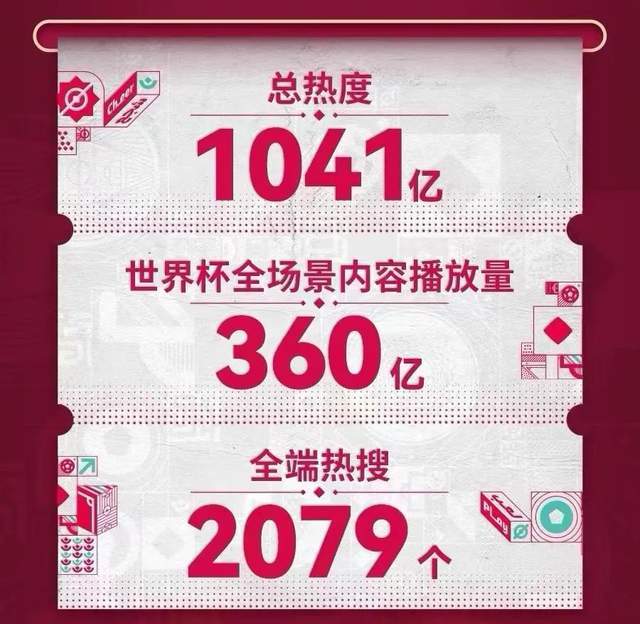 后世界杯时代，中国挪动咪咕「元力」醒觉