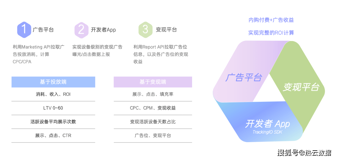 登顶国内音游赛道，《炫彩节拍3D》若何做到异军突起？