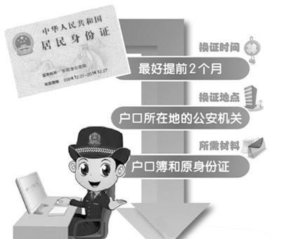 身份证号码上有“X”的人，是拥有“特殊身份”吗？看完就晓得了