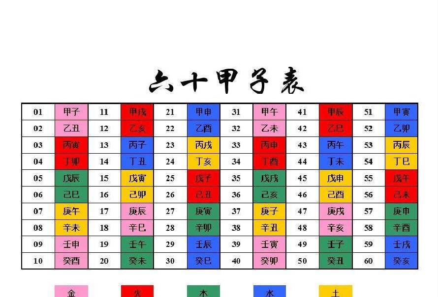 2023年癸卯年，俗话说“黑兔来送财，黄牛起不来”，是什么意思？