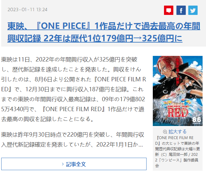 海贼王剧场版RED创下汗青更高年票房，清点汗青剧场版票房