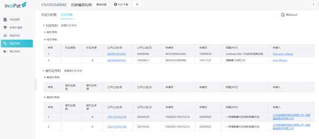 2022年incoPat更新回忆