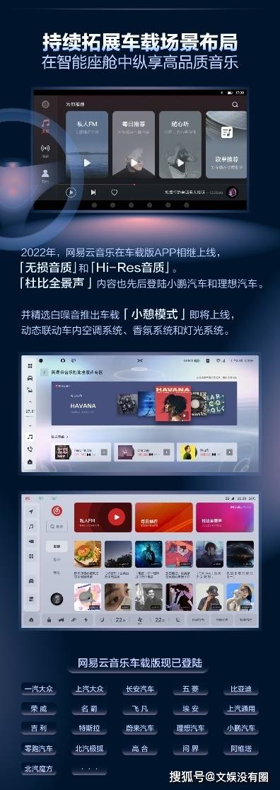 网易云音乐发布IoT多末端营业年度战报，TV版全新上线，车机端大发作