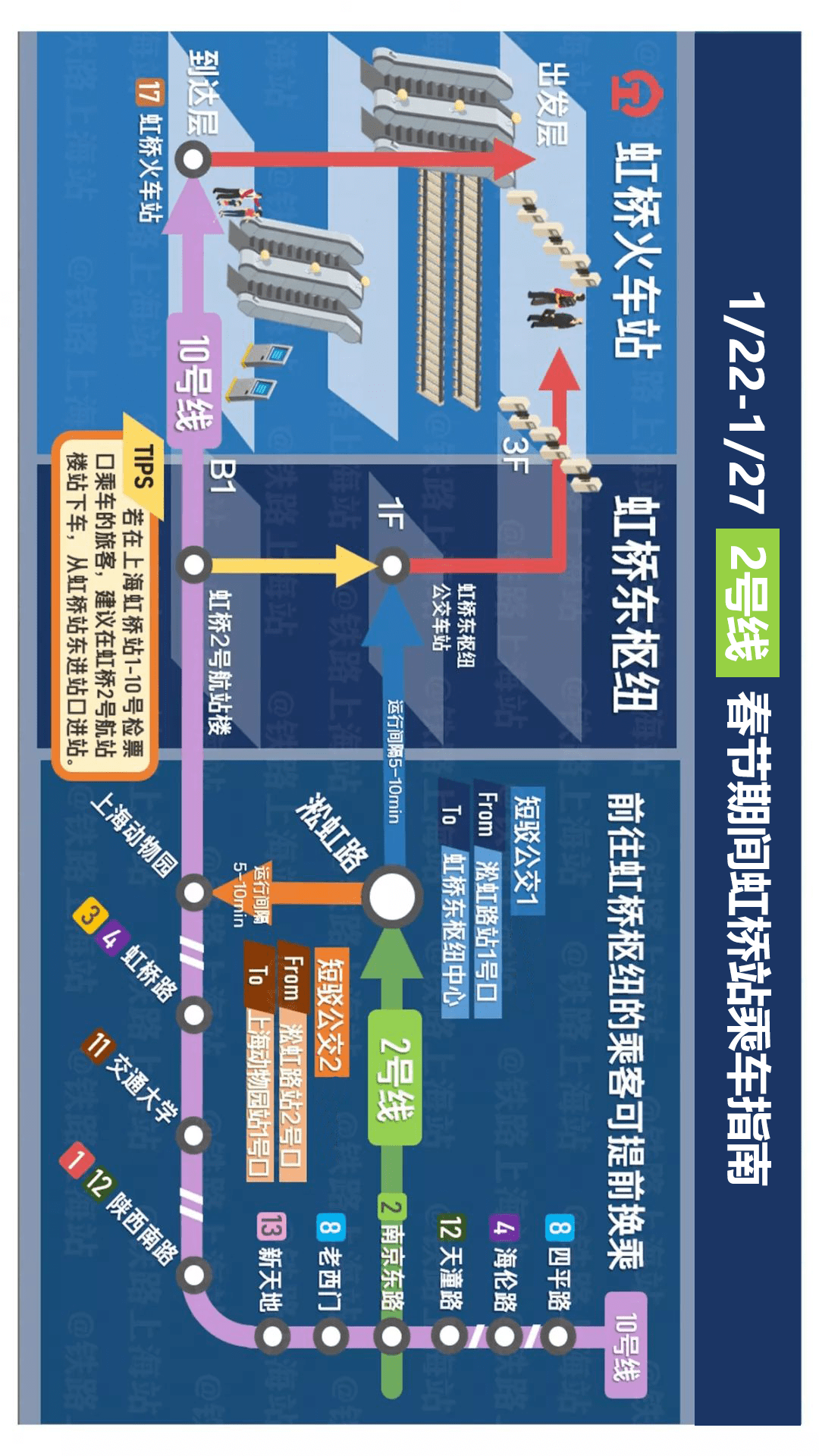 上海多个地铁站春节临时封闭！涉及轨交2号线、3号线多个站点→