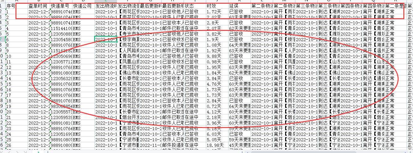 电商大佬工做经历交换分享：一款简单又高效的查询东西