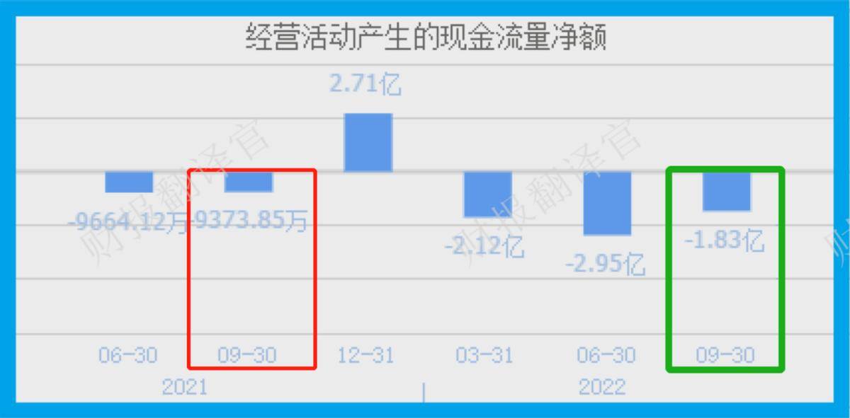 卫星导航龙头,主营主动驾驶与无人机航测系统,利润率59%,社连结股