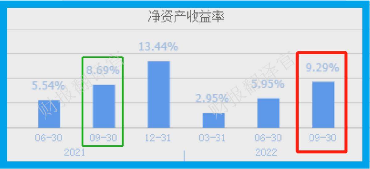 卫星导航龙头,主营主动驾驶与无人机航测系统,利润率59%,社连结股