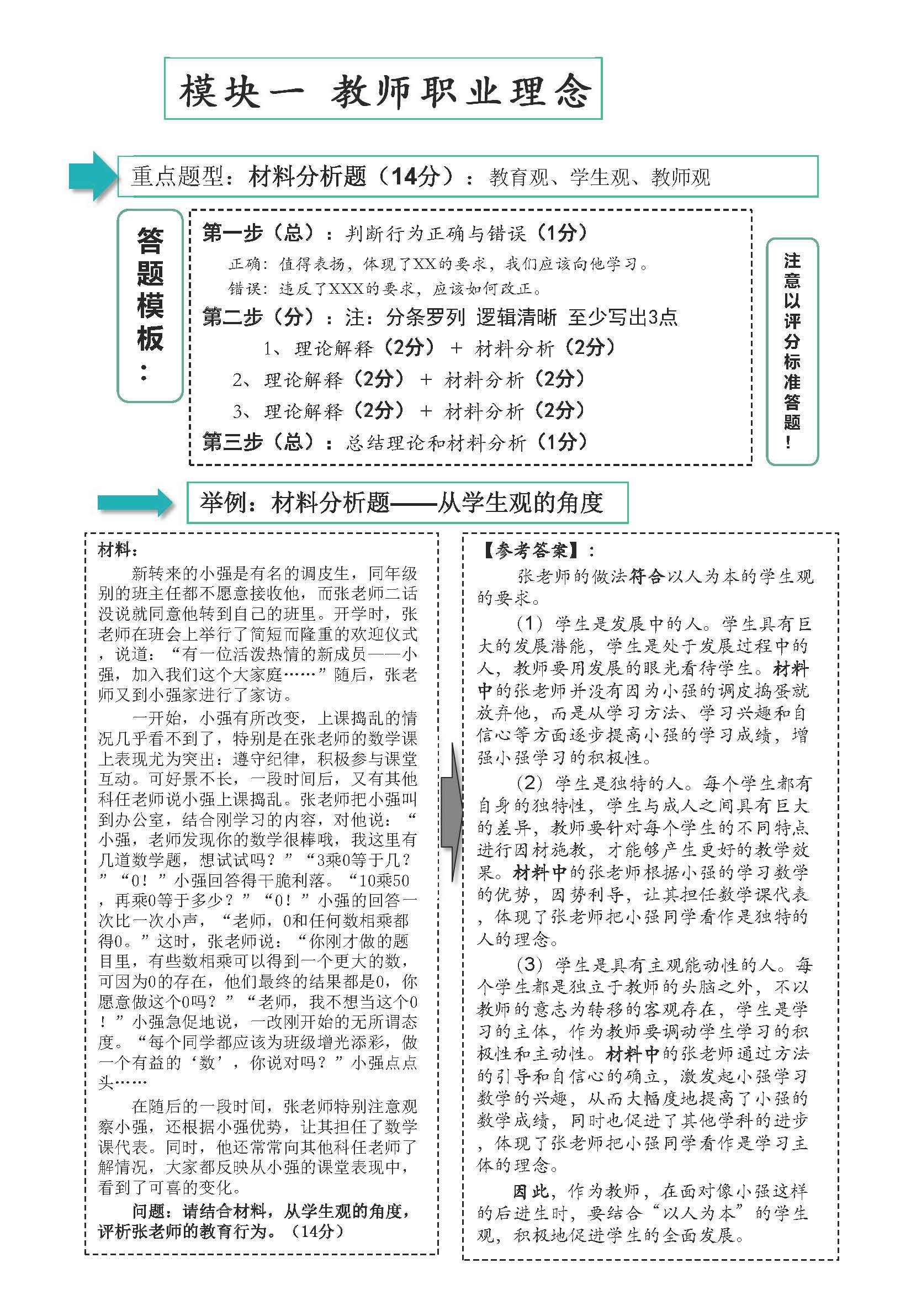 教师资格证测验笔试：综合本质（小学）考情阐发+重点复习内容