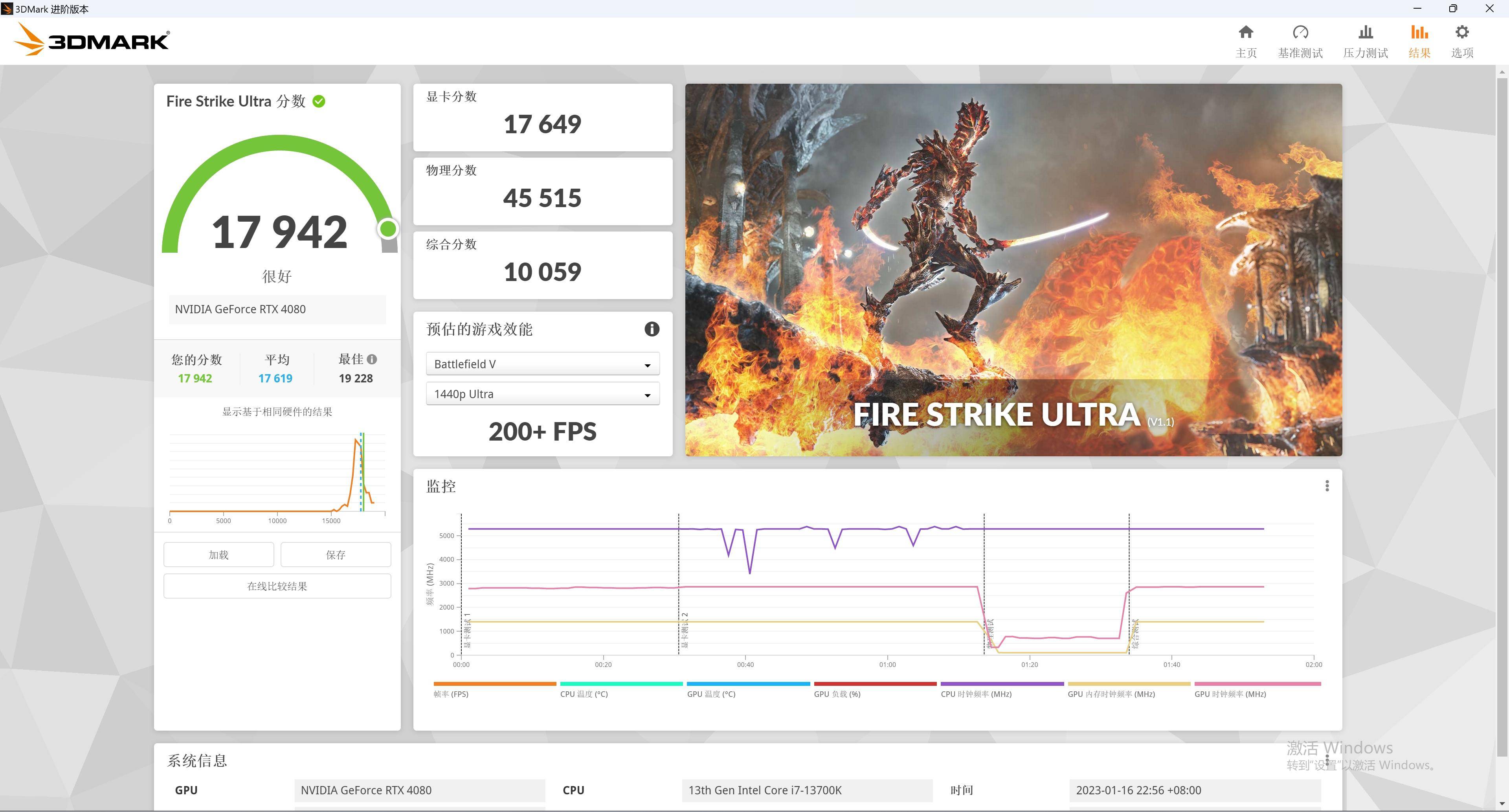 4080 比 3090Ti 强几？更便宜大牌 Z790 PG Lightning/D4 值得买吗？