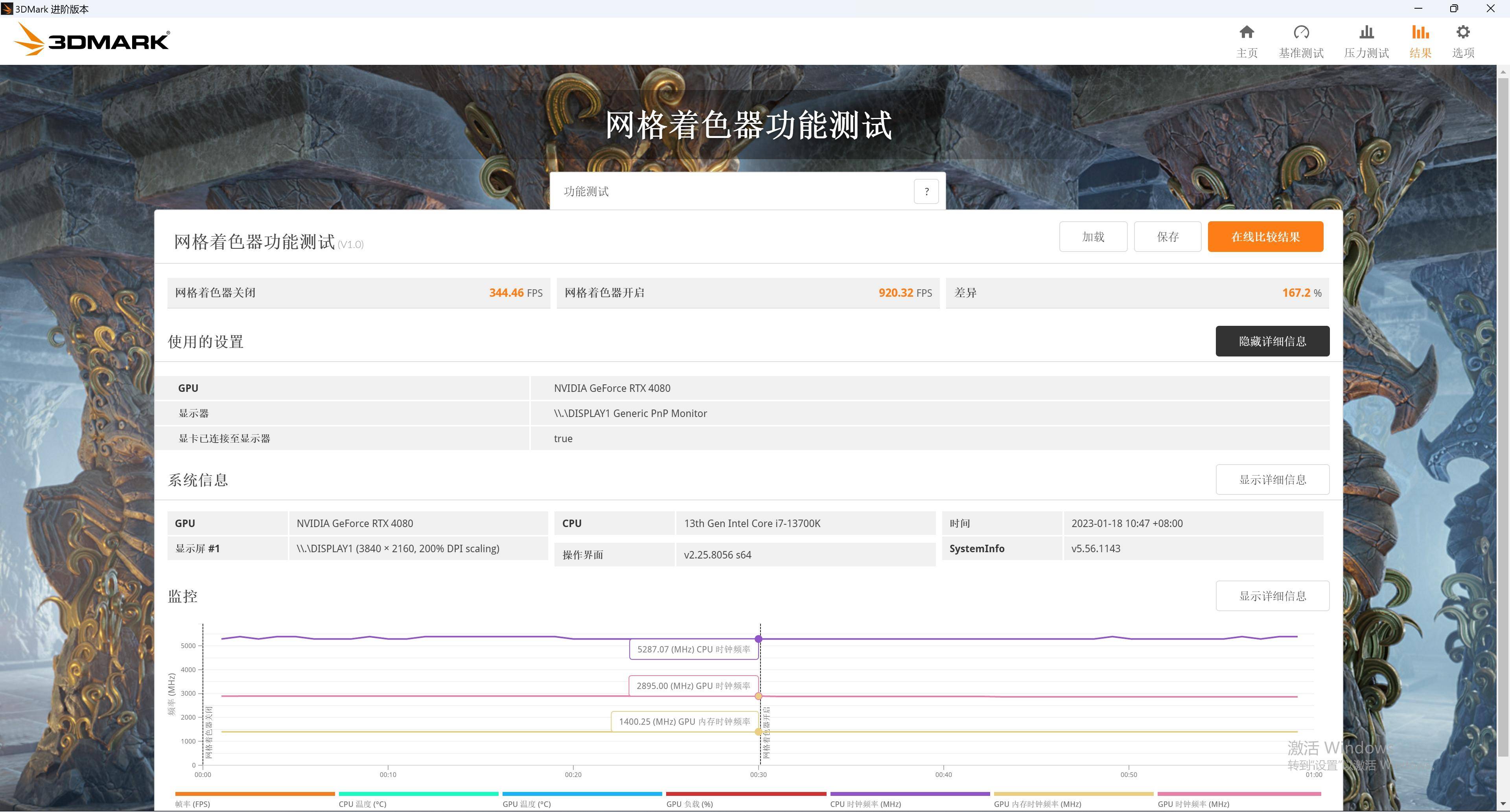 4080 比 3090Ti 强几？更便宜大牌 Z790 PG Lightning/D4 值得买吗？