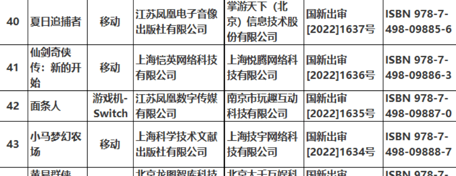 游戏财产传来严重利好动静：时隔18个月，44款进口游戏获批