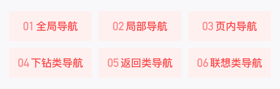 【UI设想】没思绪？一文读懂B端全局导航设想！