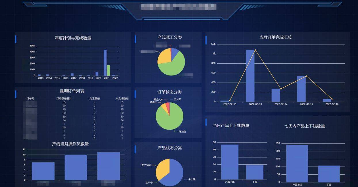 寥寥无几！4款免费又适用的软件，用一次就爱上